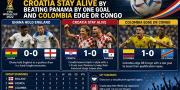 World Cup Group Stage: Ghana Hold England as Croatia Stay Alive and Colombia Edge DR Congo