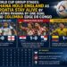 World Cup Group Stage: Ghana Hold England as Croatia Stay Alive and Colombia Edge DR Congo