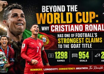 Beyond the World Cup: Why Cristiano Ronaldo Has One of Football’s Strongest Claims to the GOAT Title