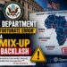US State Department Admits ‘Unfortunate Error’ After Africa Map Mix-Up Sparks Backlash