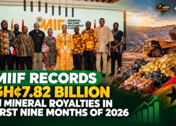 MIIF Records GH¢7.82 Billion in Mineral Royalties in First Nine Months of 2026